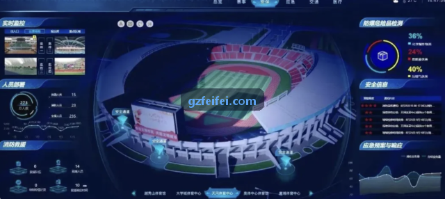 K8凯发下载高可用多通道架构总览